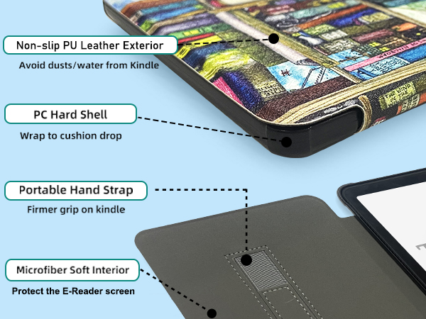Kindle Paperwhite 12th Generation protective case