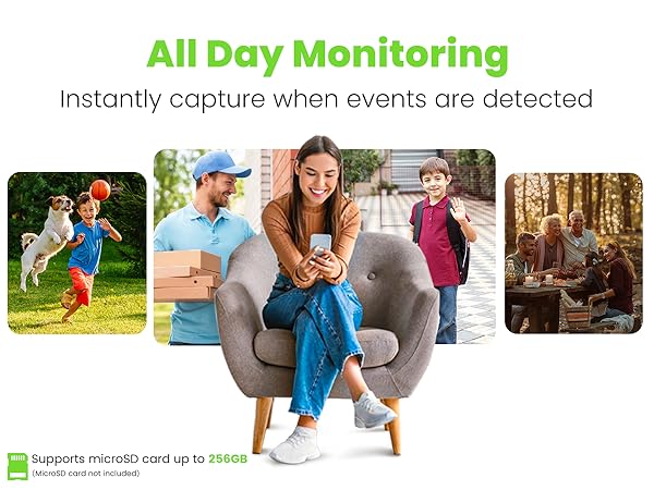 All Day Monitoring