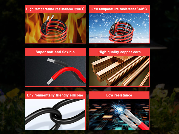 electric wire
