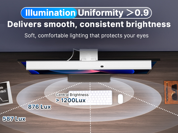 monitor light bar with backlight
