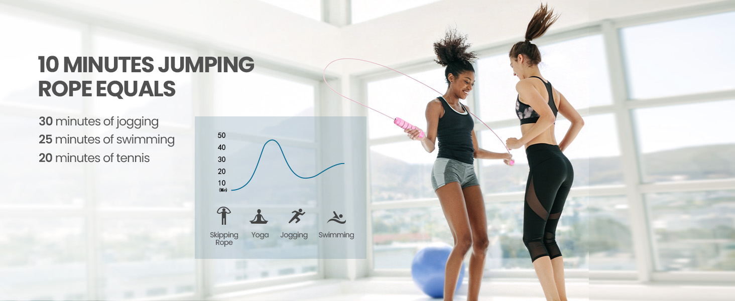 jump rope for women