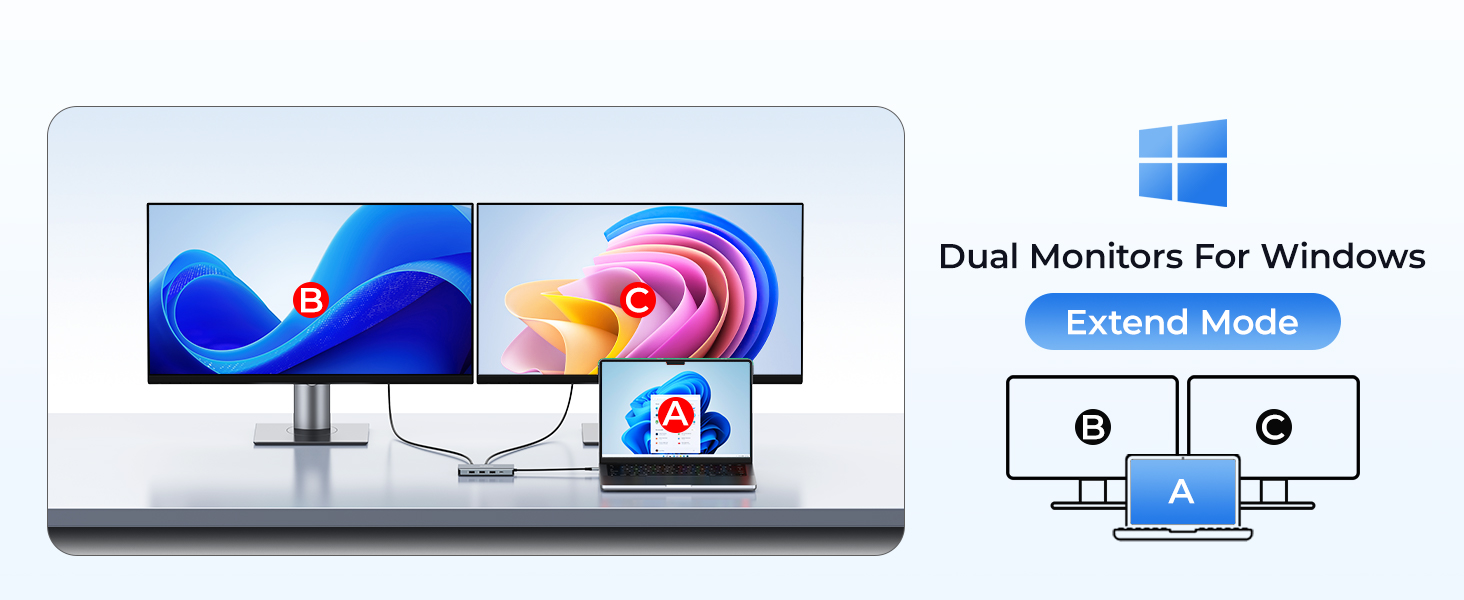 Dual Display for Windows
