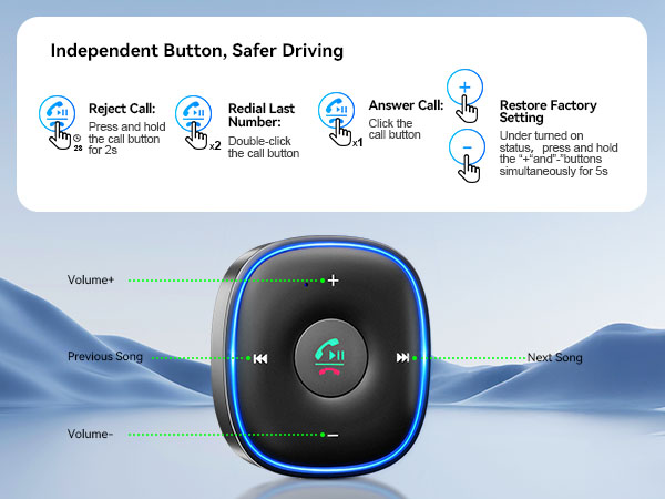 bluetooth car adapter aux