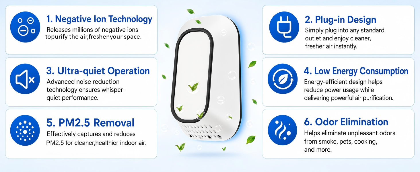 plug in air purifier