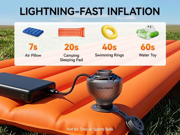 WOLFBOX MegaFlow Mini Air Pump for Inflatables