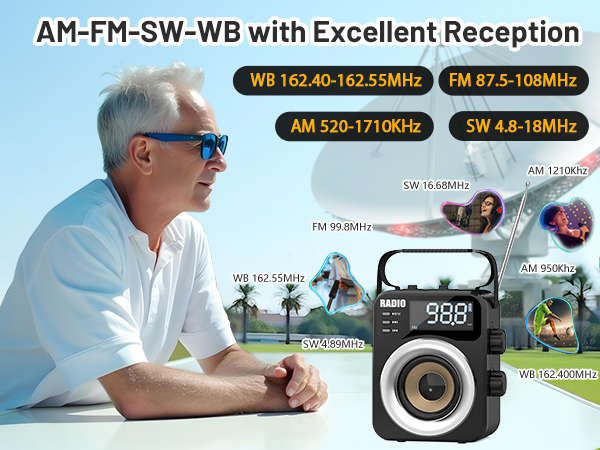Radio Portable AM FM WB SW