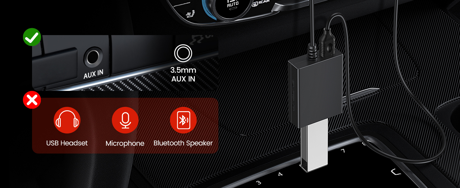 Car audio interface panel showing AUX input and USB ports. Red icons indicate disabled functions for USB, microphone, and Bluetooth speaker.