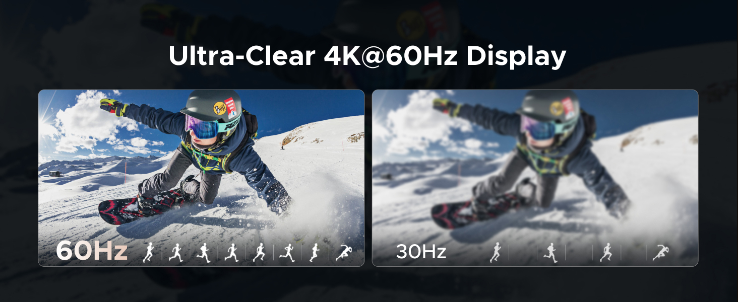 ugreen 10Gbps usb c hub