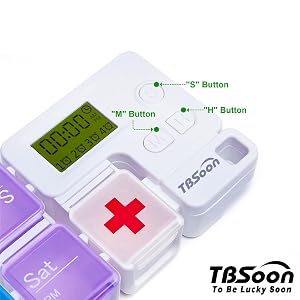 Button Function