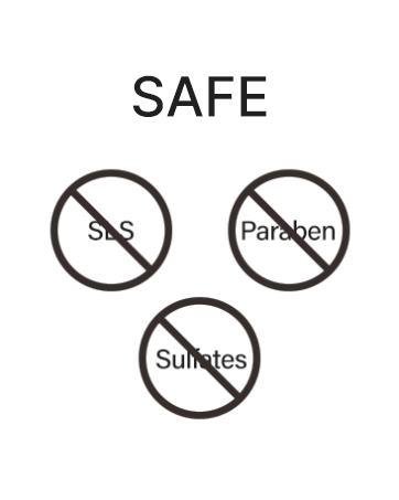 bs