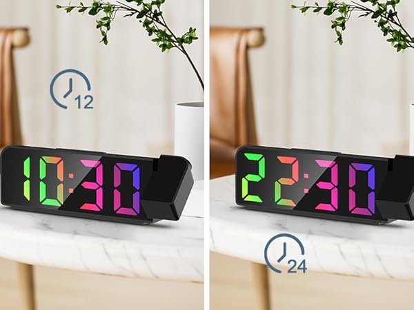 clock
