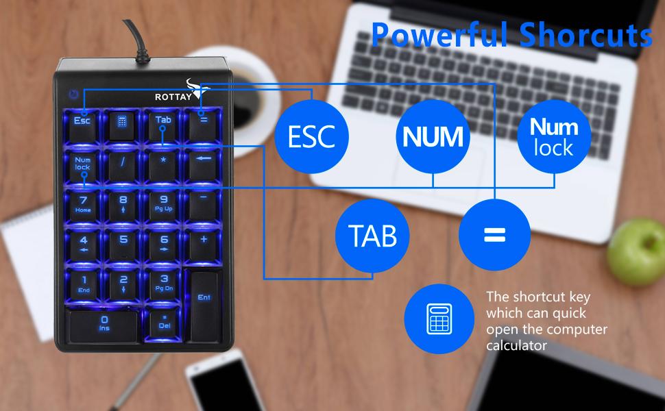 number pad