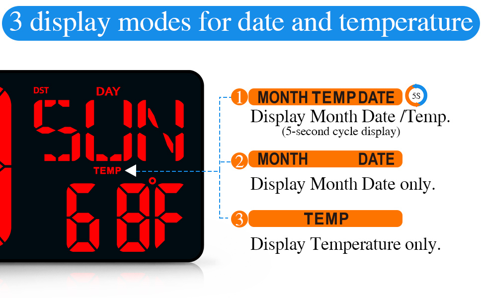 digital clock with date and day of week