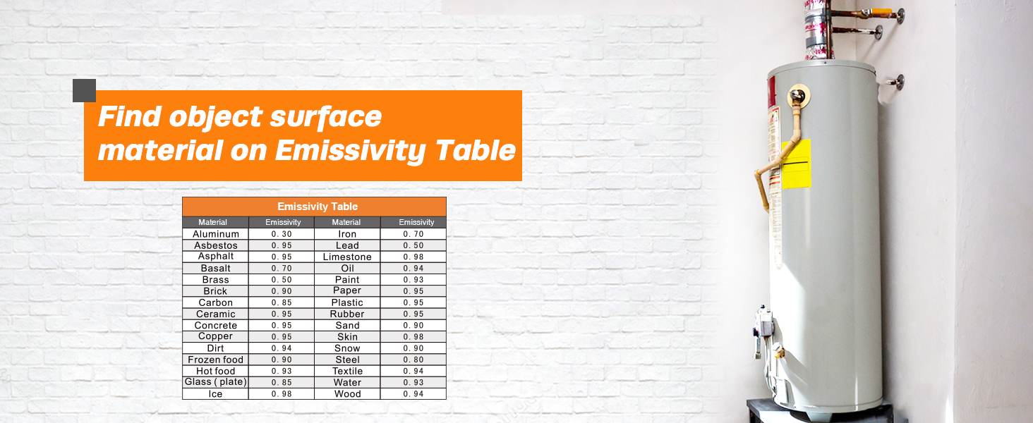 Digital Infrared Thermometer Gun