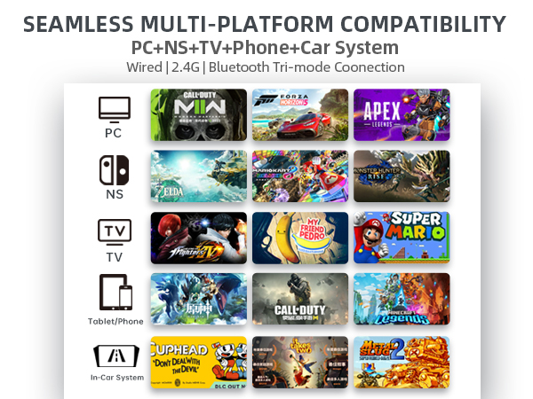 wireless controller pc