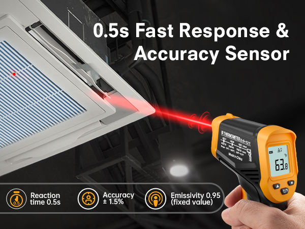 Infrared Thermometer Gun