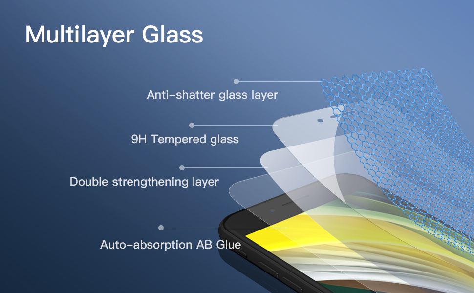 iPhone SE 2020/2022 Tempered glass screen protector