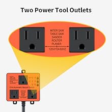 Two Power Tool Outlets