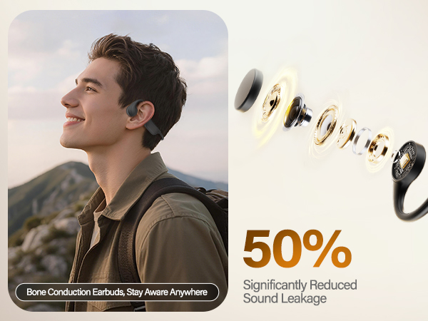 Open Ear Bone Conduction Headphones with Reduced Sound Leakage for Outdoor Sports and Daily Use