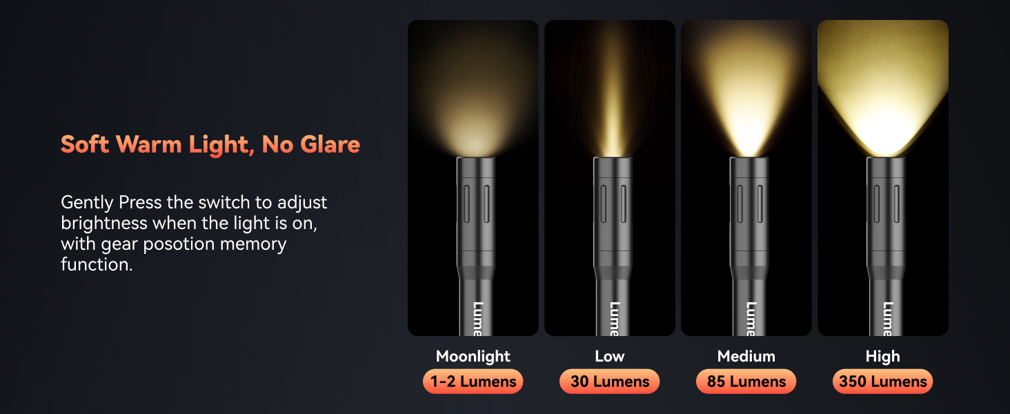 Pen Light, Pocket EDC Flashlight, Rechargeable, LED Pen Flashlight, Waterproof Flash Light