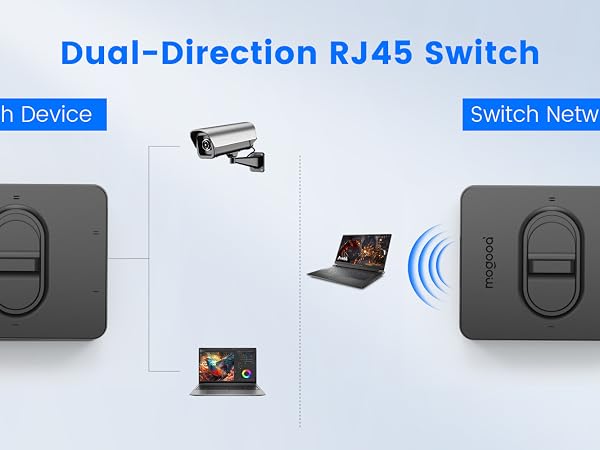 small network switch