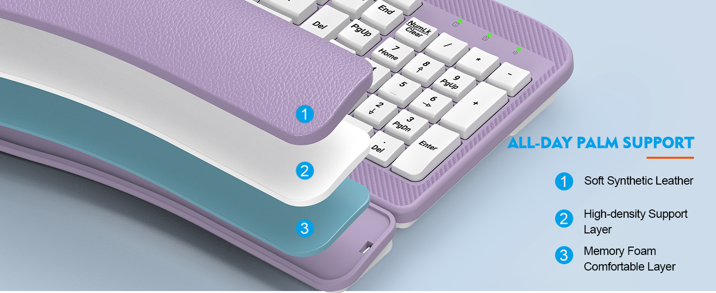 KEYBOARD WIRELESS