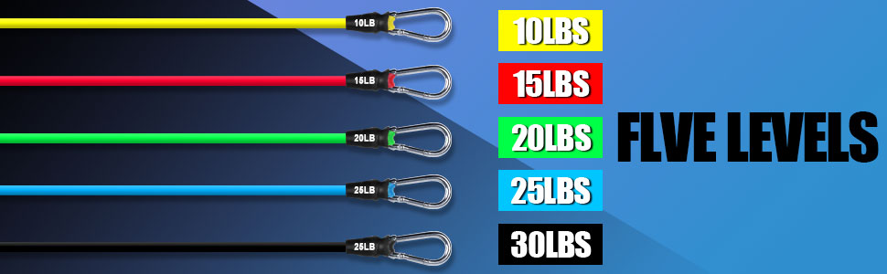 Resistance Bands Set