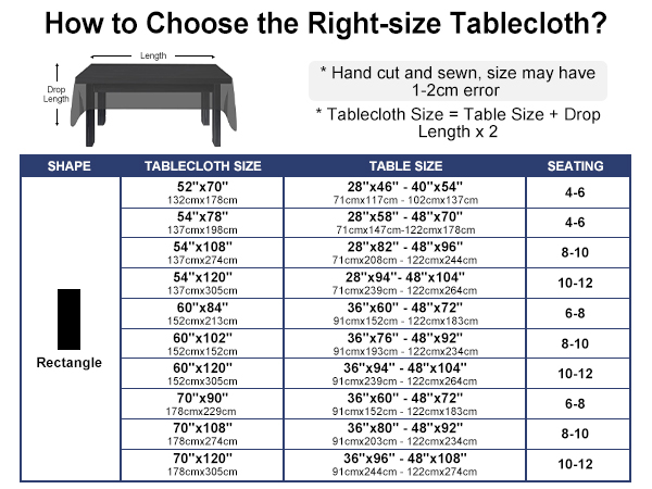 Rectangle Size