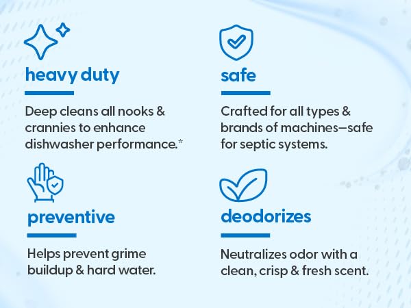 same day delivery items overnight delivery items washer cleaner dishwasher