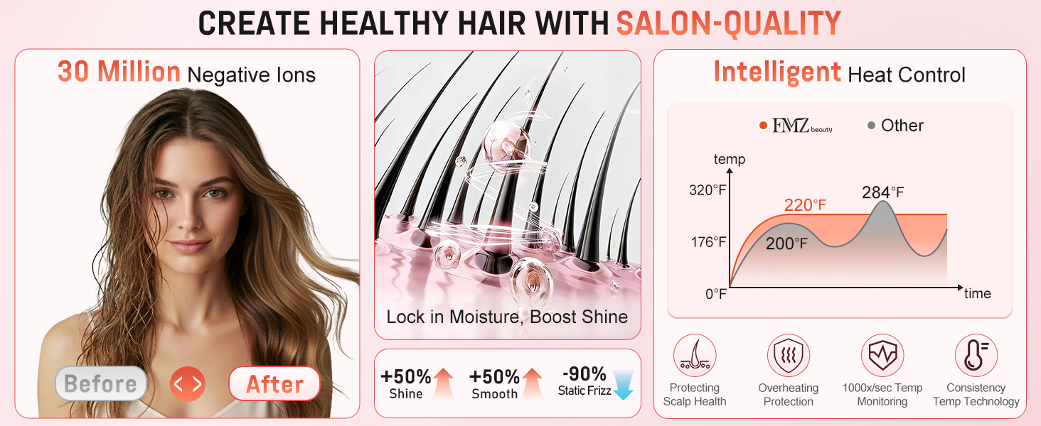 CREATE HEALTHY HAIR WITH SALON-QUALITY