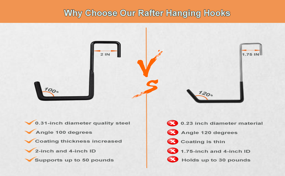 garage hooks heavy duty, garage storage hooks, garage hangers, garage hanging hooks, s shaped hooks