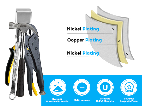 Science Project Magnets