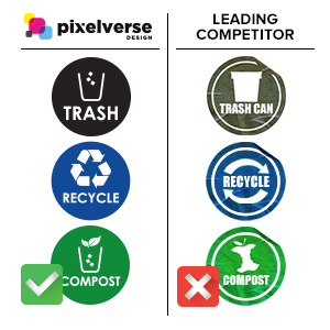 Trash Recycle Compost Stickers
