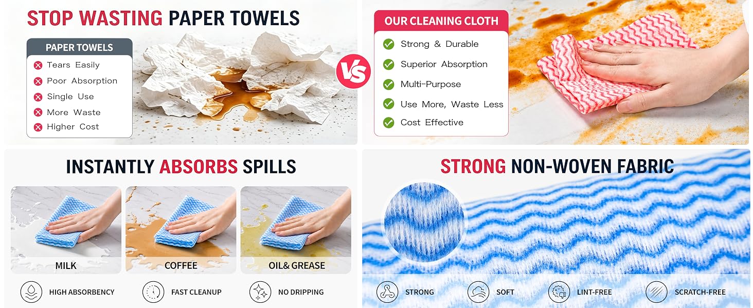 Features and Uses