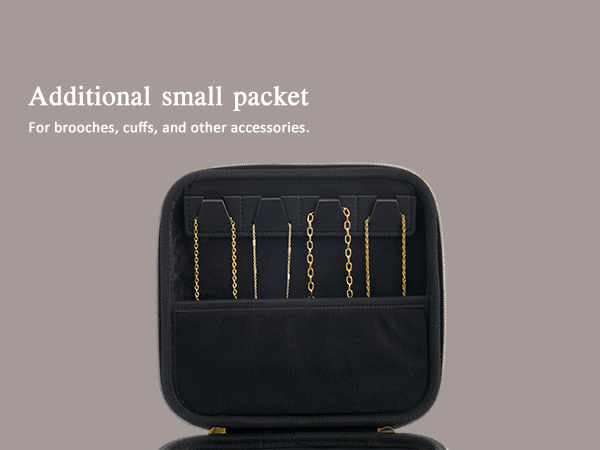 Watch Box