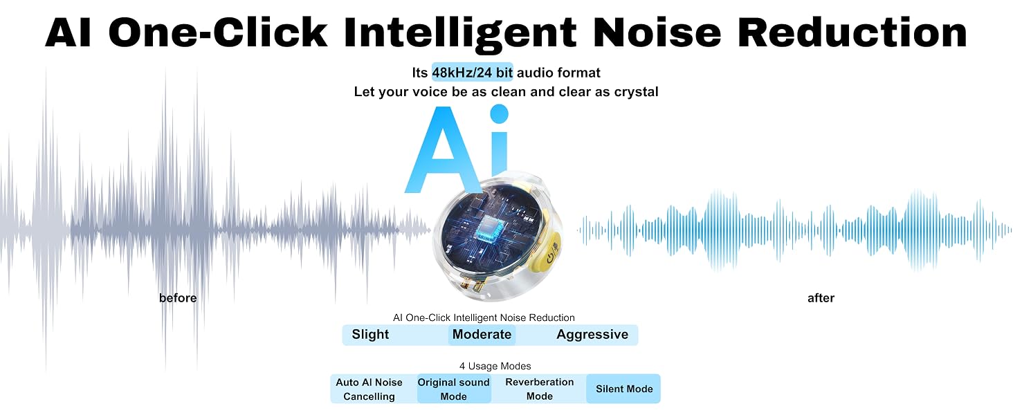 An AI noise cancelling microphone used by a filmmaker to record crisp audio in a noisy street