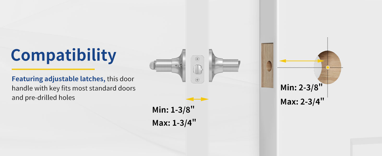 lever door handle