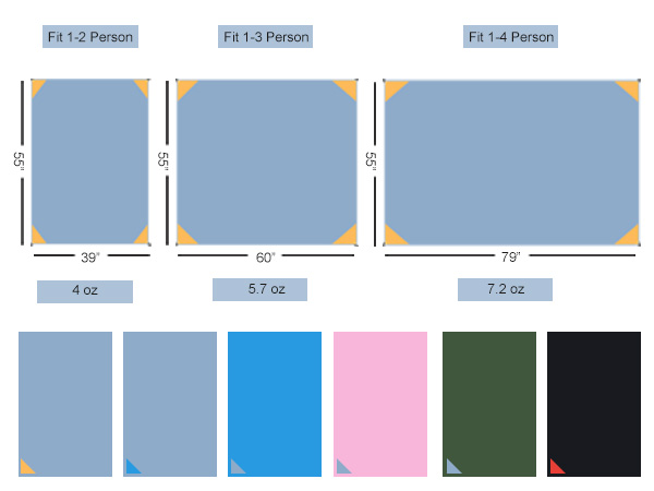 product size, weight,color