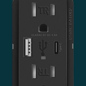 USB Receptacle Outlet