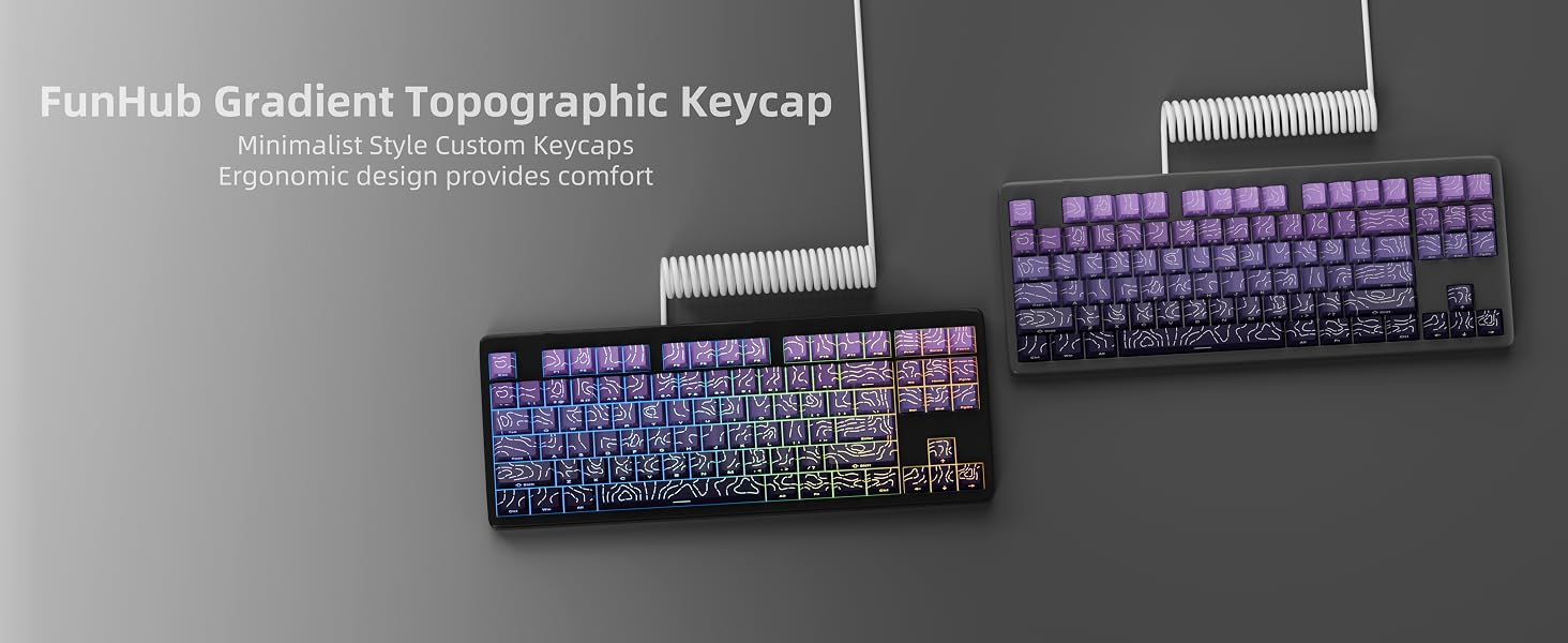 Purple Keycaps