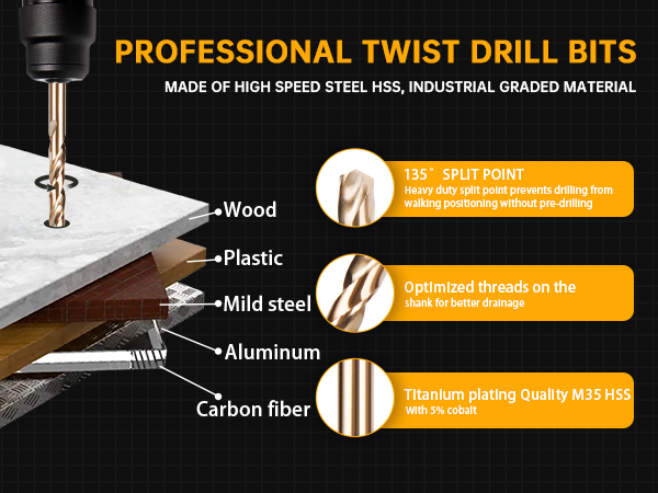 Cobalt Drill Bit Set