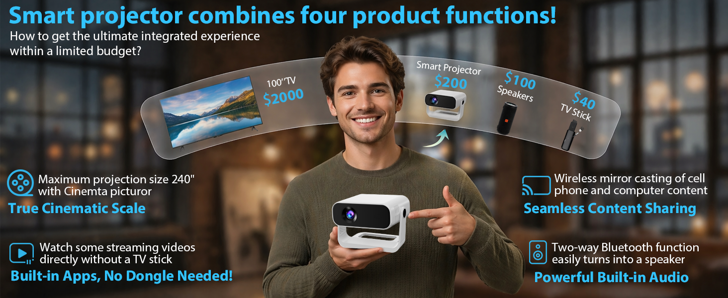 Mini Projector