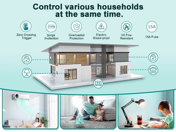 Multi-function socket