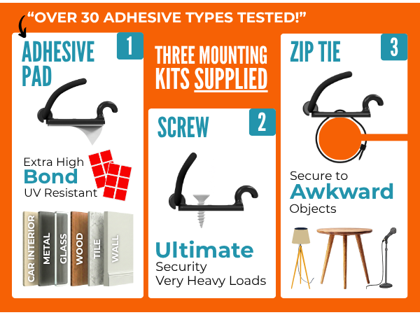 Graphic showing three mounting methods.