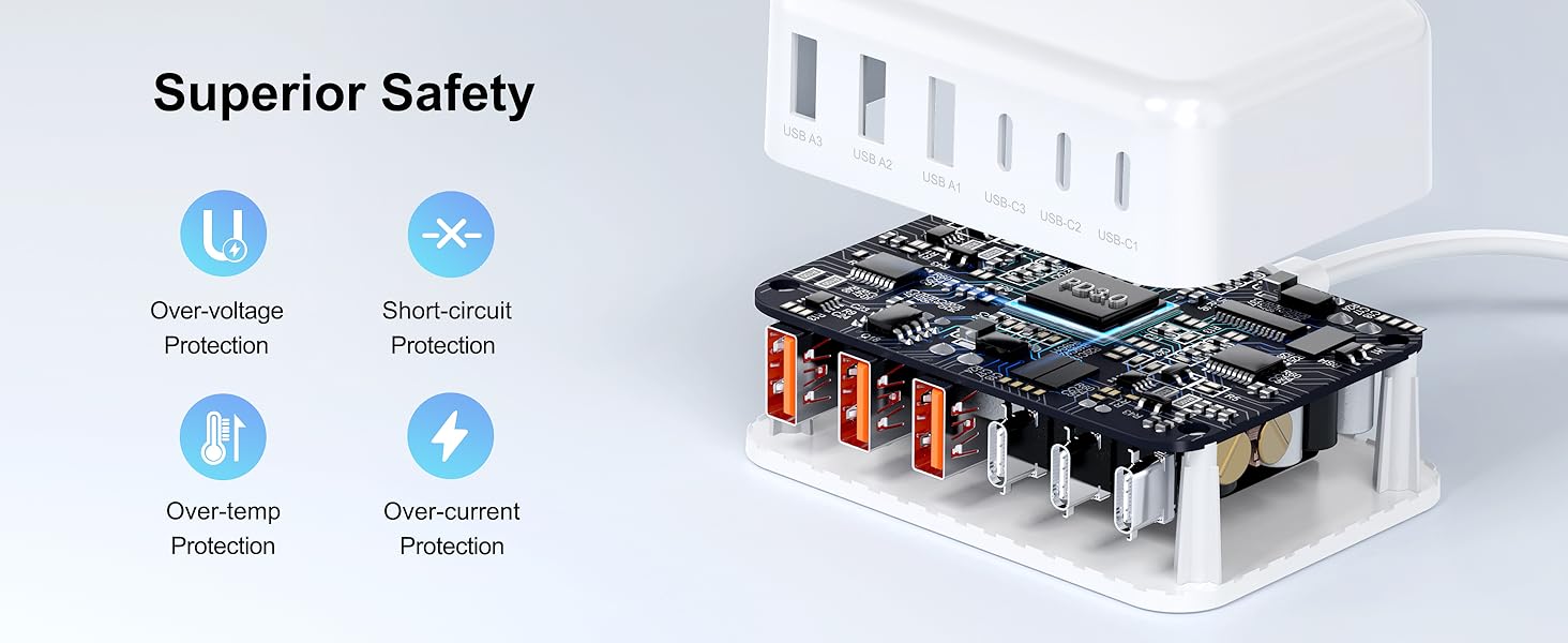 6 Ports for Fast Charging