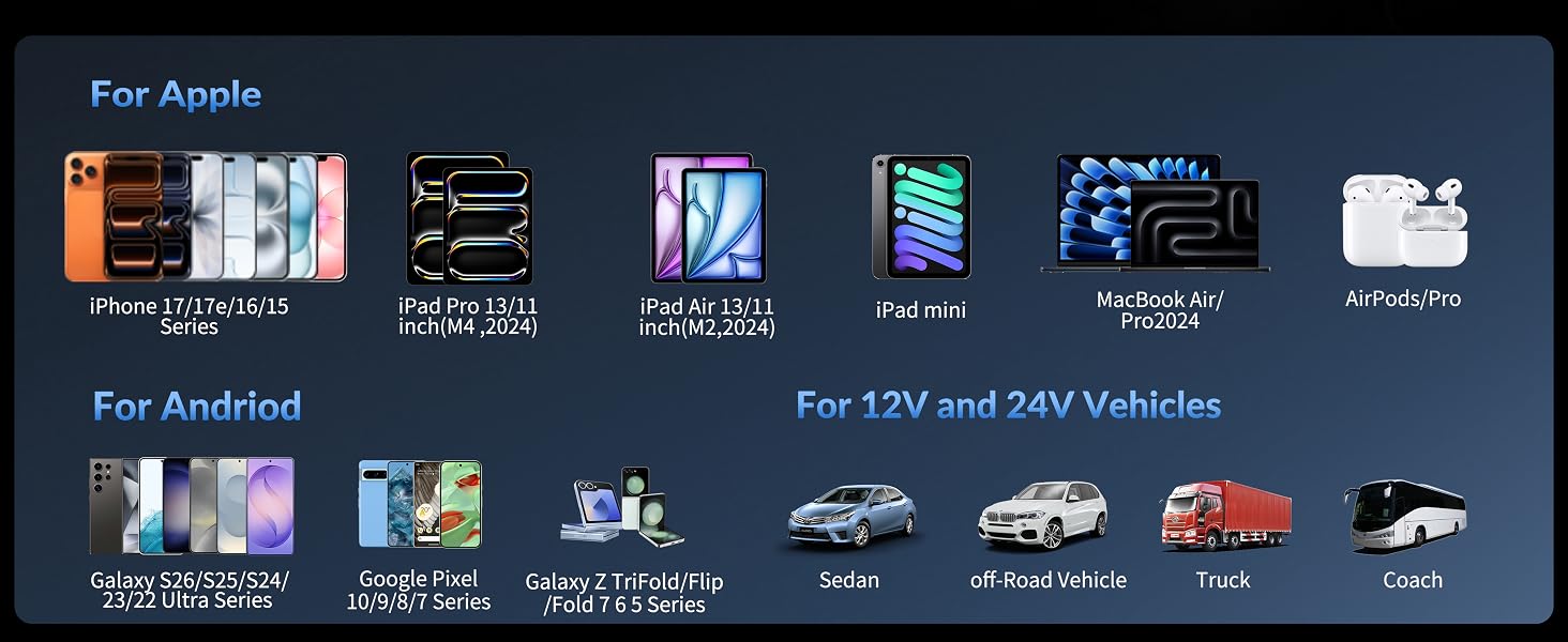 c to c car charger