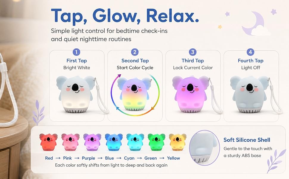 Sleep Sound Machines