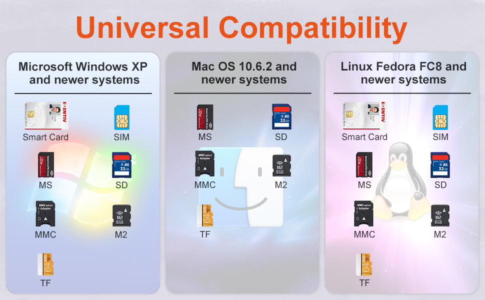 Memory Stick Card Adapter