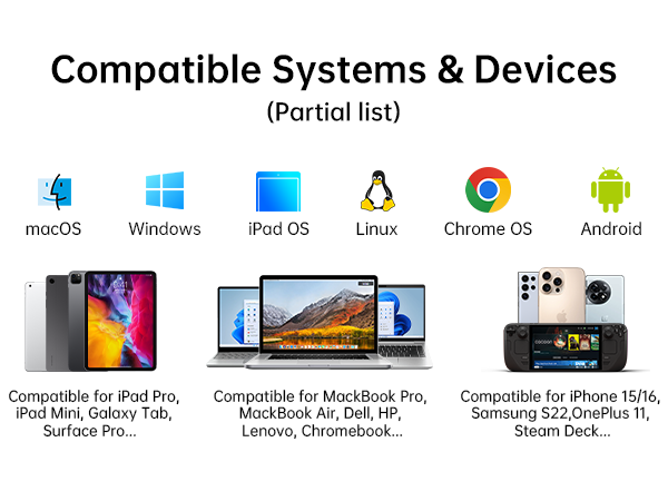 usb c to 4k hdmi adapter dell hub acer usb c hub mac dongle usb-c