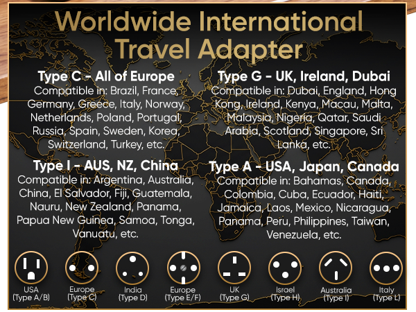 Worldwide International Travel Adapter